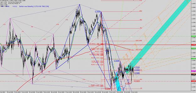 Click to Enlarge

Name: EURUSD 15m Butterfly.jpg
Size: 450 KB