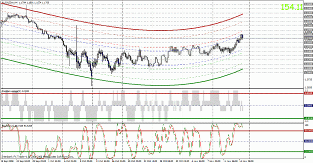 Click to Enlarge

Name: aud nzd.gif
Size: 40 KB