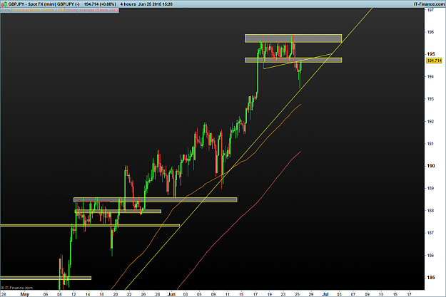 Click to Enlarge

Name: GBPJPY.png
Size: 39 KB
