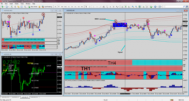 Click to Enlarge

Name: MetaTrader - Pepperstone.png
Size: 147 KB