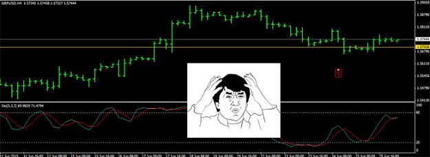 Click to Enlarge

Name: gbpusd copy.jpg
Size: 60 KB