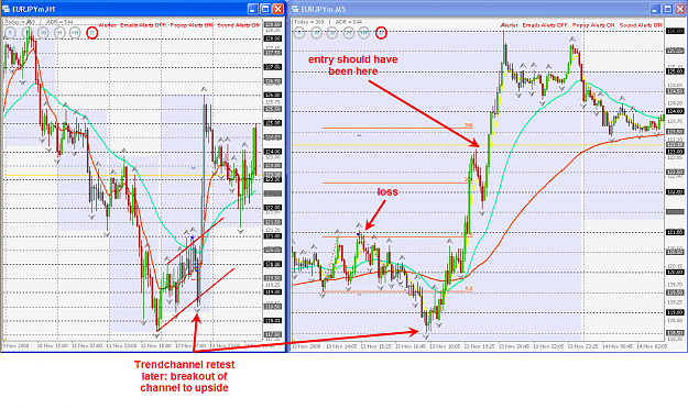 Click to Enlarge

Name: 2008_13_11 eurjpy.png
Size: 73 KB