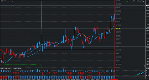 Click to Enlarge

Name: EURAUD+M5.png
Size: 84 KB