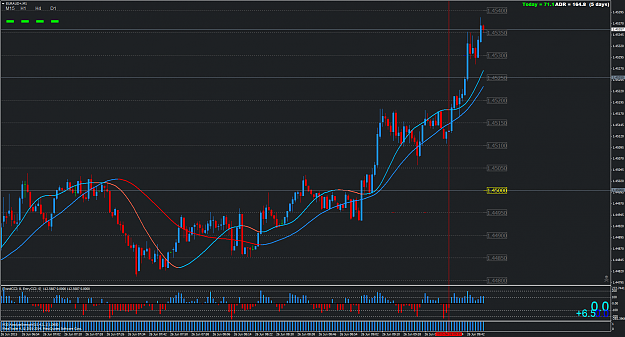 Click to Enlarge

Name: EURAUD+M1.png
Size: 75 KB
