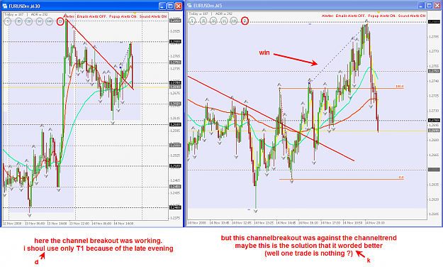 Click to Enlarge

Name: 2008_13_11 eurusd.png
Size: 60 KB