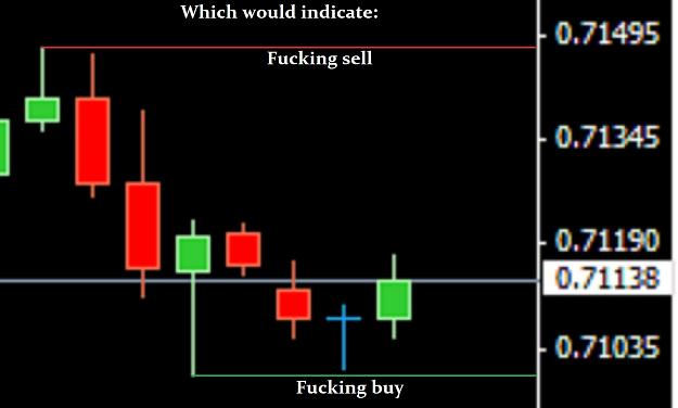 Click to Enlarge

Name: which would indicate.jpg
Size: 102 KB