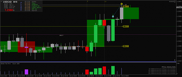 Click to Enlarge

Name: USDCADM15.png
Size: 38 KB