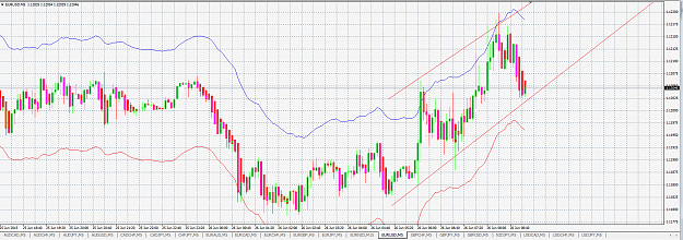 Click to Enlarge

Name: Eur-Usd.PNG
Size: 87 KB