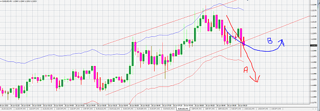 Click to Enlarge

Name: Eur-Usd.PNG
Size: 90 KB
