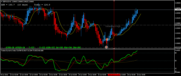 Click to Enlarge

Name: gbpaud-h1-fortrade-ltd-fxlider-3.png
Size: 47 KB