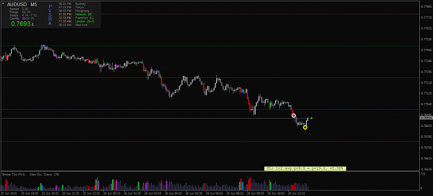 Click to Enlarge

Name: AUDUSDM5.png
Size: 29 KB