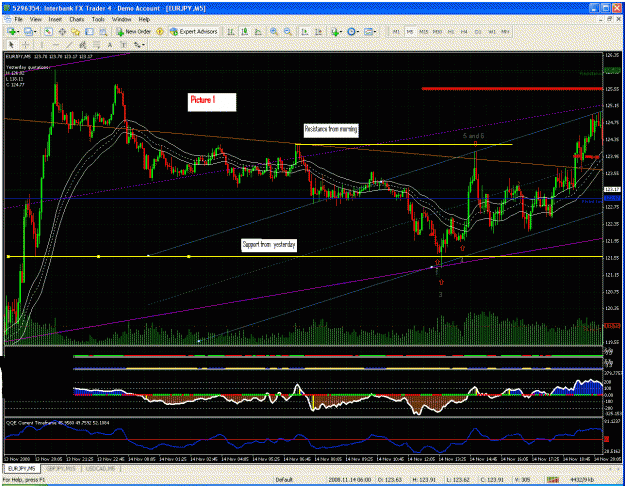 Click to Enlarge

Name: eurjpy.gif
Size: 76 KB