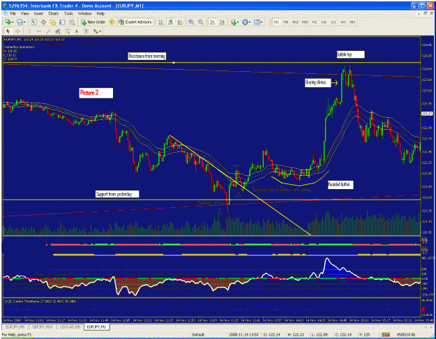 Click to Enlarge

Name: eurjpy 1 mins.gif
Size: 72 KB