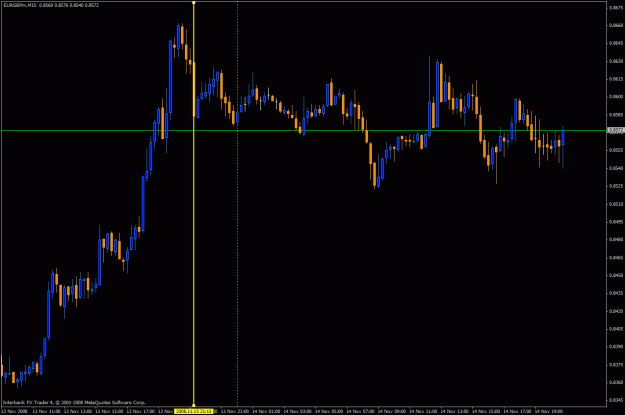 Click to Enlarge

Name: eurgbp.gif
Size: 24 KB