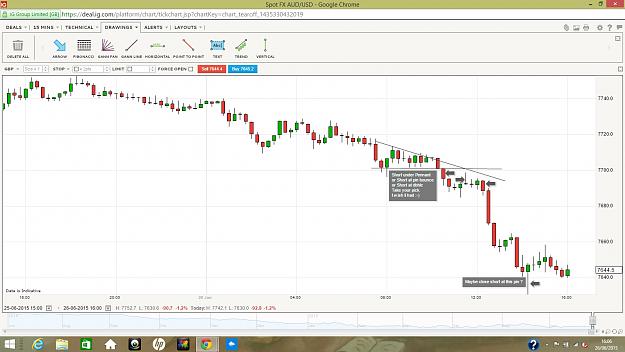 Click to Enlarge

Name: AUssidollar.jpg
Size: 221 KB