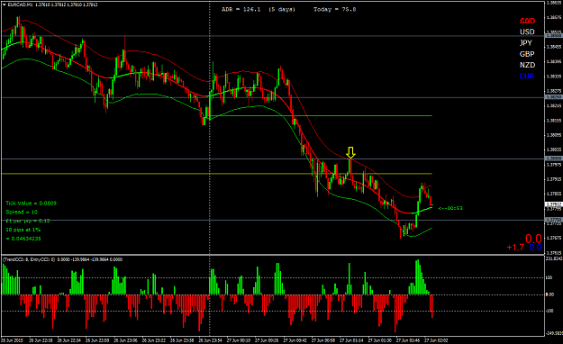 Click to Enlarge

Name: eurcadm1.png
Size: 55 KB