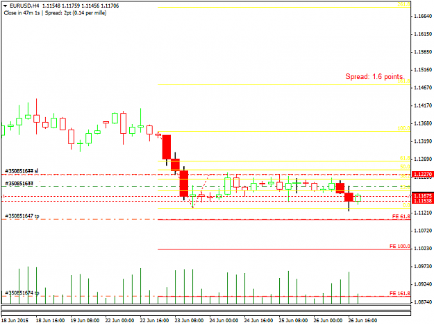 Click to Enlarge

Name: EURUSDH4.png
Size: 31 KB