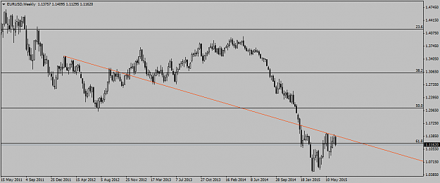 Click to Enlarge

Name: EURUSDWeekly.png
Size: 26 KB