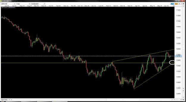 Click to Enlarge

Name: gbpusd.png
Size: 80 KB