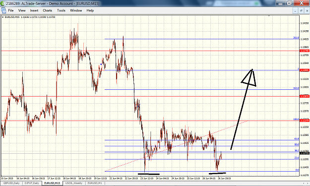 Click to Enlarge

Name: eurusd4.png
Size: 119 KB
