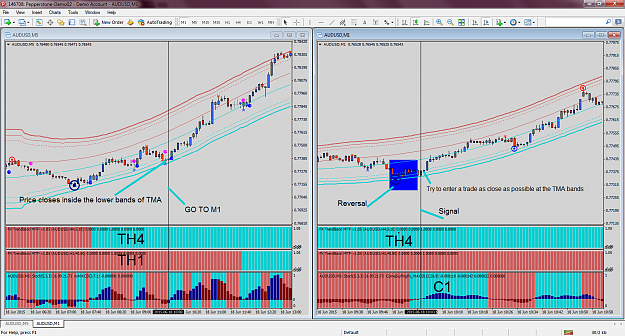 Click to Enlarge

Name: MetaTrader - Pepperstone.png
Size: 141 KB