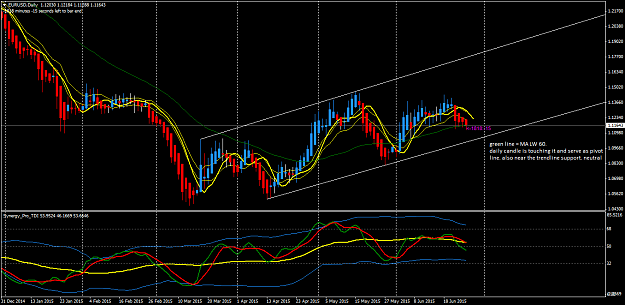 Click to Enlarge

Name: EURUSDDaily tms.png
Size: 67 KB