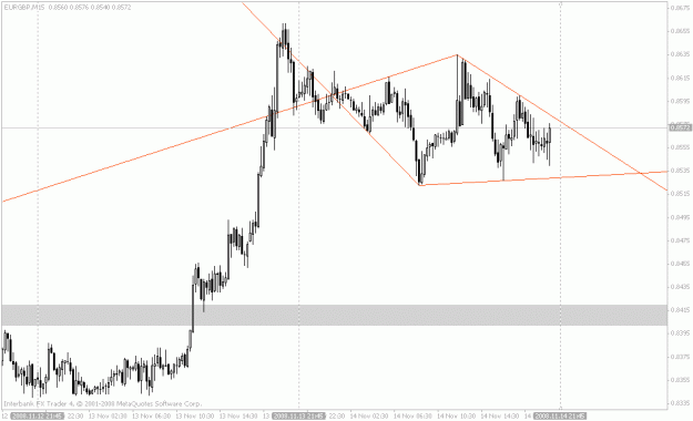 Click to Enlarge

Name: eur1.gif
Size: 16 KB