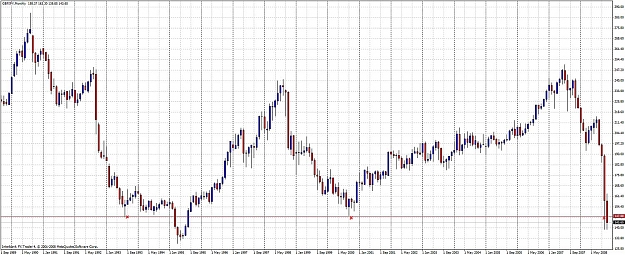 Click to Enlarge

Name: gbpjpy0005.jpg
Size: 187 KB