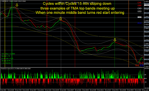 Click to Enlarge

Name: cycles within cycles.png
Size: 90 KB