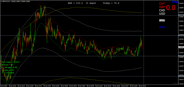 Click to Enlarge

Name: gbpaud-m1.png
Size: 56 KB