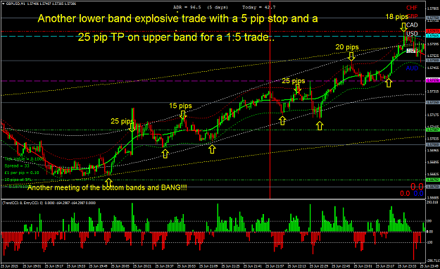 Click to Enlarge

Name: Another explosive bottom channel entry.png
Size: 73 KB