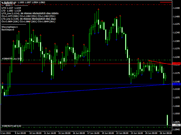 Click to Enlarge

Name: eurusd 4H.png
Size: 39 KB