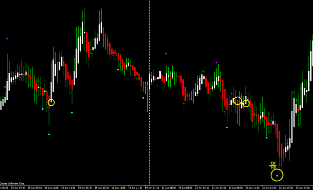 Click to Enlarge

Name: GBPAUD_M15.png
Size: 20 KB