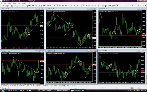 Click to Enlarge

Name: trendlines5min.jpg
Size: 233 KB