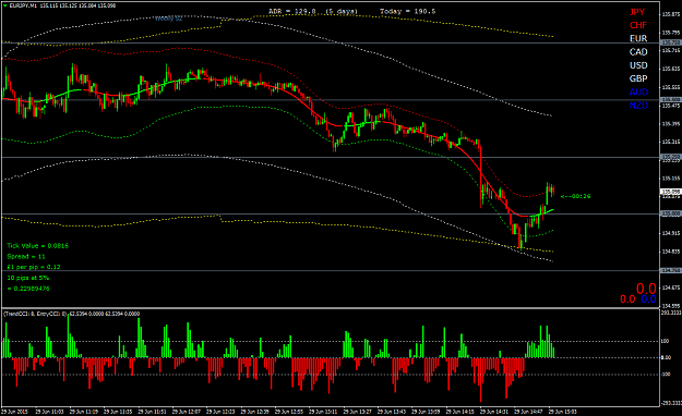 Click to Enlarge

Name: EURJPYM10605.png
Size: 50 KB