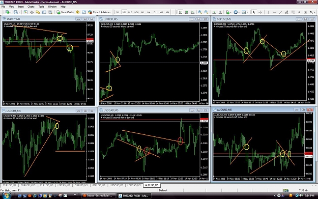 Click to Enlarge

Name: trendlines5min.2.jpg
Size: 229 KB