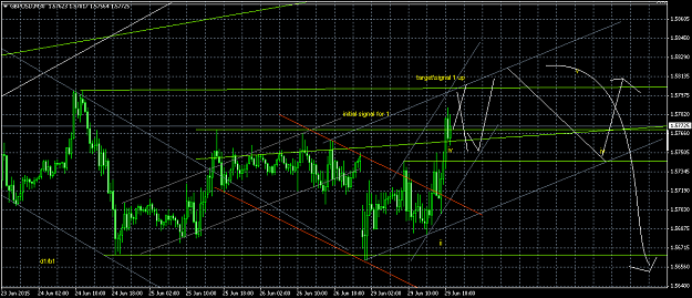 Click to Enlarge

Name: GBPUSDM30.png
Size: 54 KB