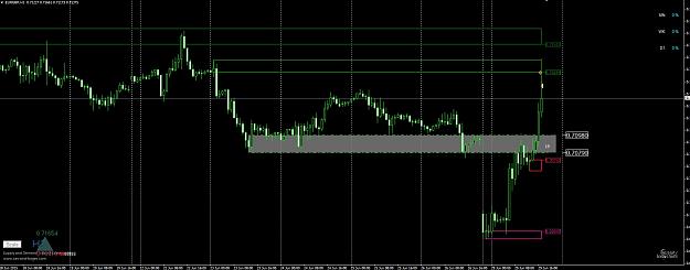 Click to Enlarge

Name: eurgbp.jpg
Size: 204 KB