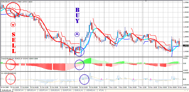 Click to Enlarge

Name: EUR USD.png
Size: 29 KB