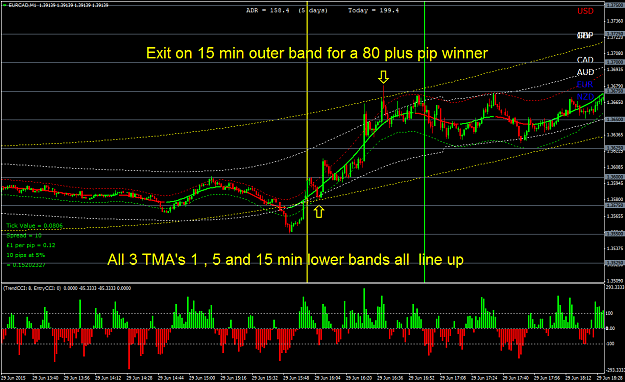 Click to Enlarge

Name: all three TMA's line up.png
Size: 62 KB