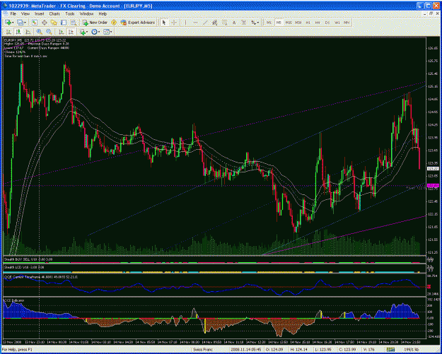Click to Enlarge

Name: eurjpy.gif
Size: 80 KB
