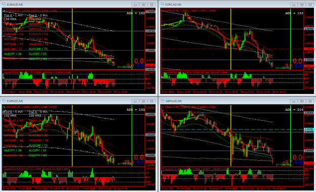 Click to Enlarge

Name: top trenders charts coming to 15 min channel bottoms.PNG
Size: 101 KB