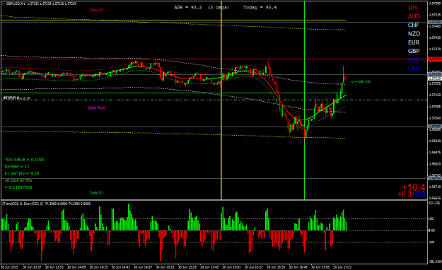 Click to Enlarge

Name: GBPUSDM1 08.30.png
Size: 51 KB