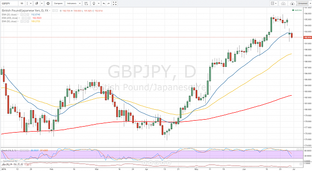 Click to Enlarge

Name: gbpjpy.png
Size: 149 KB