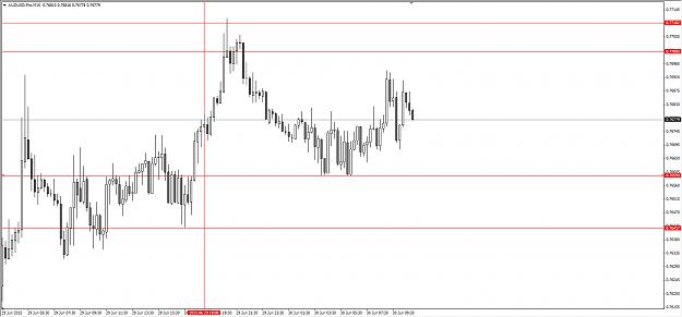 Click to Enlarge

Name: AUDUSD.jpg
Size: 163 KB