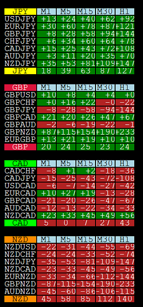 Click to Enlarge

Name: nzd dash.png
Size: 42 KB