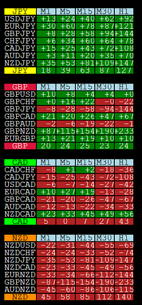 Click to Enlarge

Name: nzd dash.png
Size: 42 KB