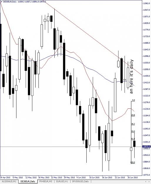 Click to Enlarge

Name: DAX, Daily, 2015 June 30.jpg
Size: 134 KB