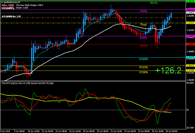 Click to Enlarge

Name: EURNZDmicroH4.png
Size: 40 KB