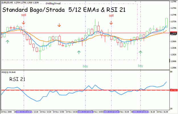 Click to Enlarge

Name: Std Bago-Strada.gif
Size: 41 KB